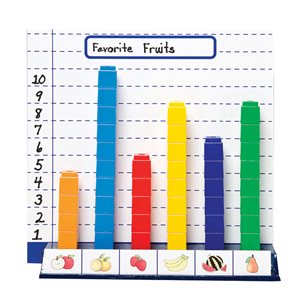 UNIFIX GRAPHING BASE