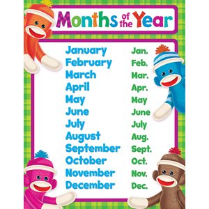CHART, MONTHS OF THE YEAR SOCK MONKEY