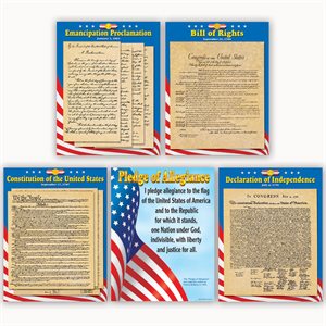 CHARTS, US DOCUMENTS COMBO PACK
